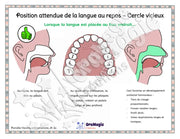 Capsule d'information - Position attendue de la langue au repos - Cercle vicieux - Collabo PH - TOM.pdf