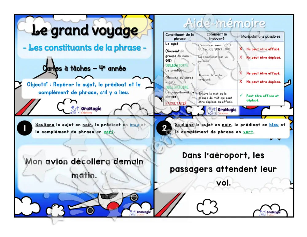 Cartes à tâches - Le grand voyage - Repérer les constituants de la phrase - 4e année.pdf