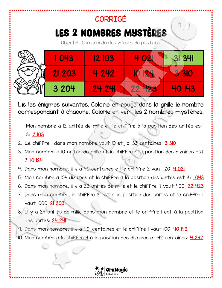 Les 2 nombres mystères - Le magicien - Valeurs de positions