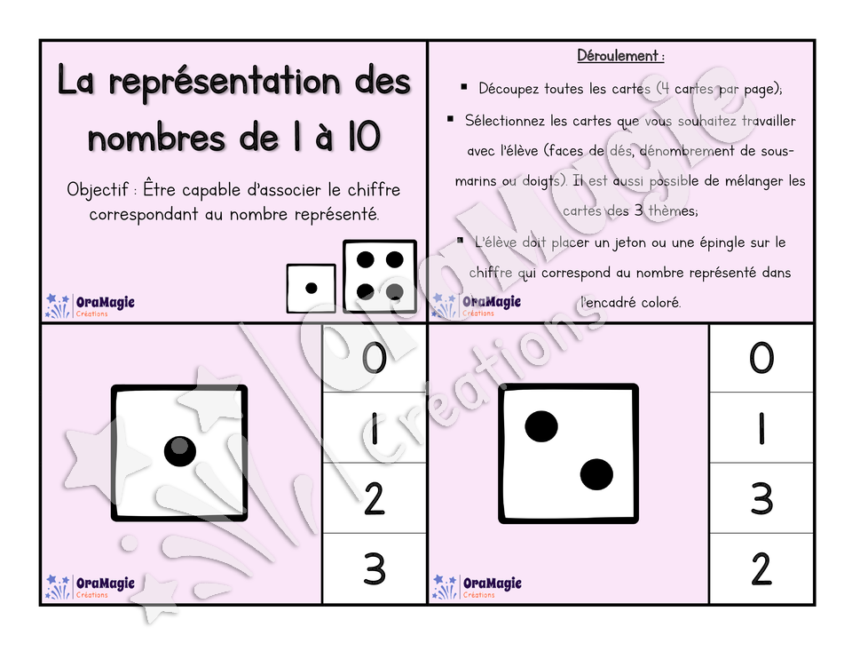Représentation des nombres 1 à 10 - dés, doigts, dénombrement.pdf