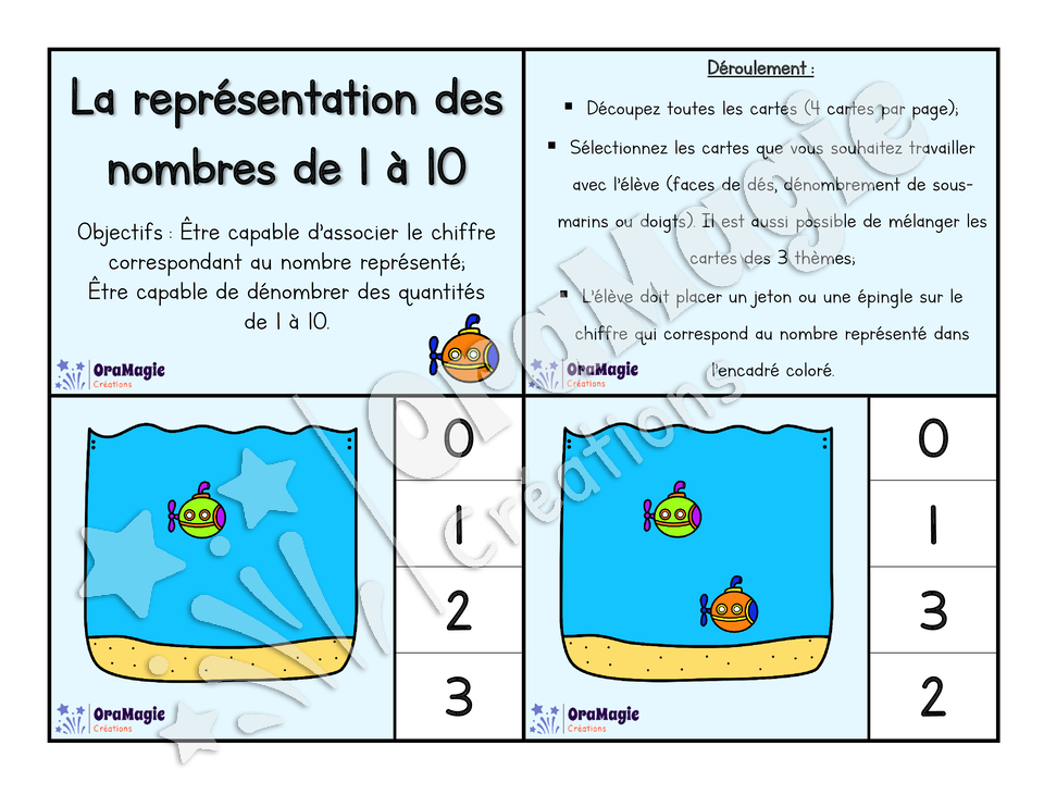 Représentation des nombres 1 à 10 - dés, doigts, dénombrement