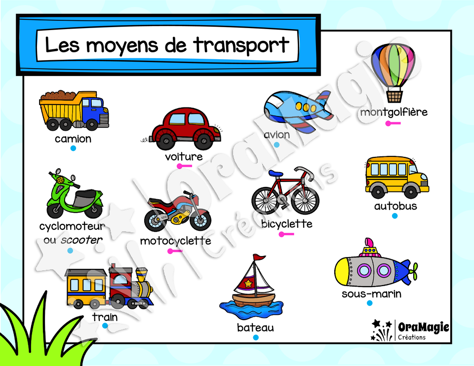 Catégorie en images - Les moyens de transport