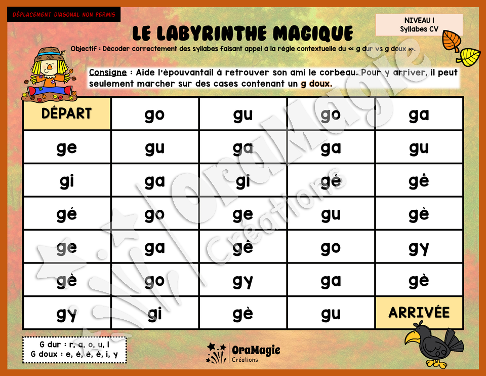 Le labyrinthe magique des g dur vs g doux - Thème automne