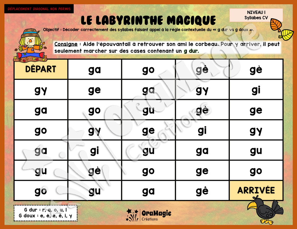 Le labyrinthe magique des g dur vs g doux - Thème automne