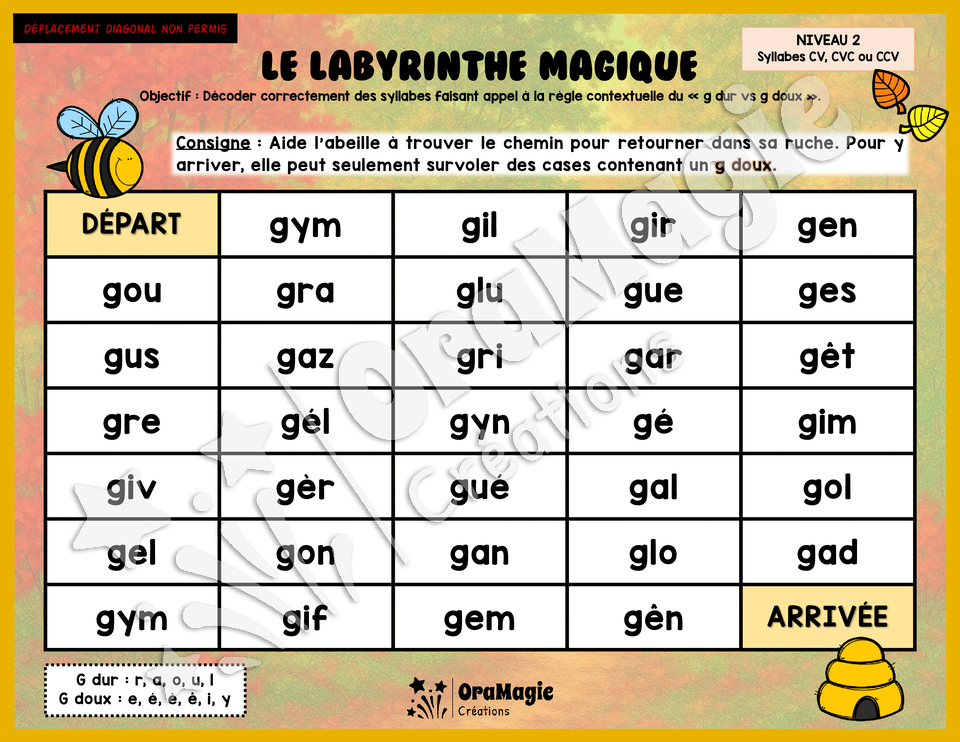 Le labyrinthe magique des g dur vs g doux - Thème automne