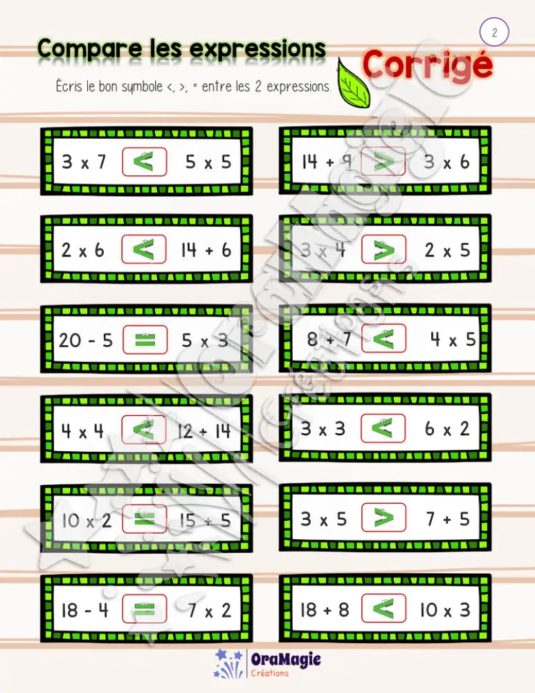 Compare les expressions - Atelier avec corrigé