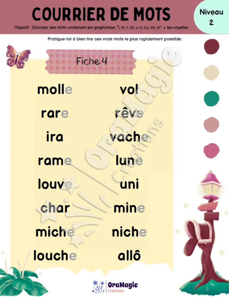 Courrier de mots - Décodage de vrais mots contenant l m r ch v n ou on in + voyelles - Produit numérique