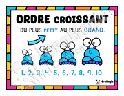Affiches CROISSANT vs DÉCROISSANT - 1er cycle - 3$.pdf