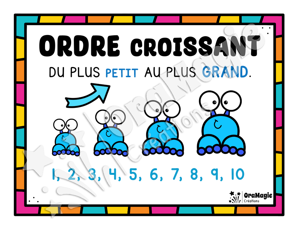 Affiches CROISSANT vs DÉCROISSANT - 1er cycle - 3$.pdf