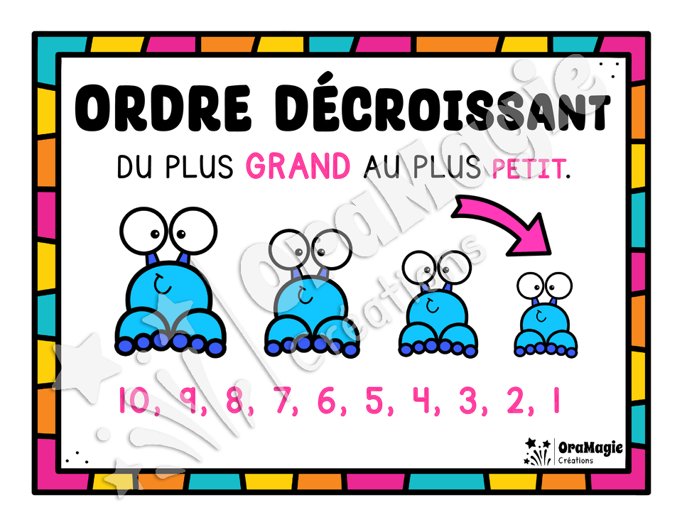 Affiches CROISSANT vs DÉCROISSANT