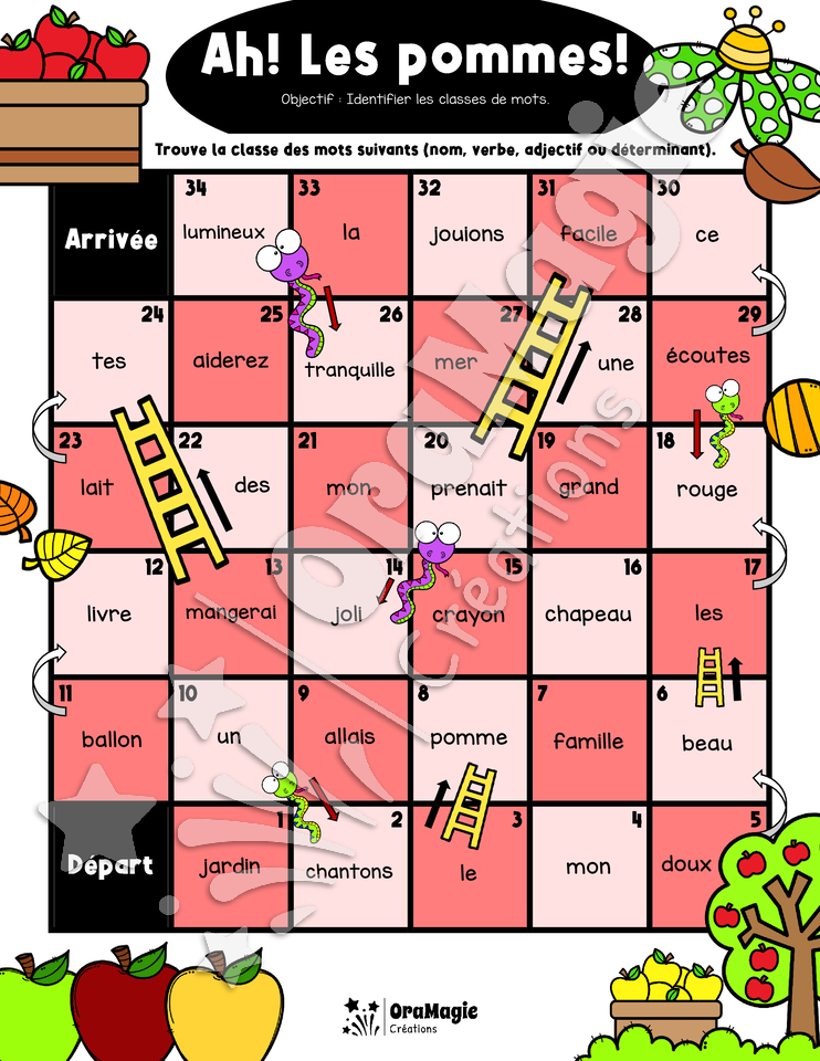 Ah! Les pommes! Serpents et échelles - Classes de mot - 3e et 4e année.pdf