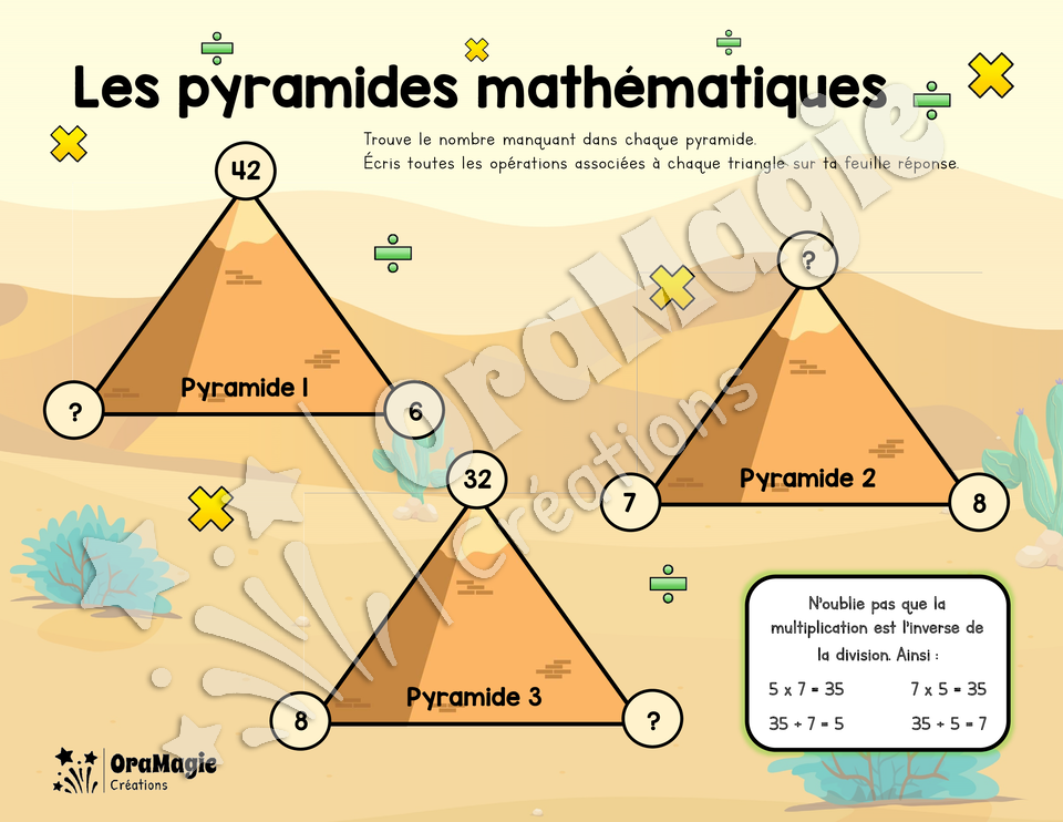 Les pyramides mathématiques - Triangles de multiplications