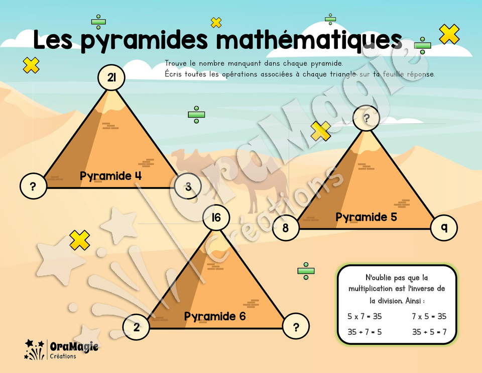 Les pyramides mathématiques - Triangles de multiplications