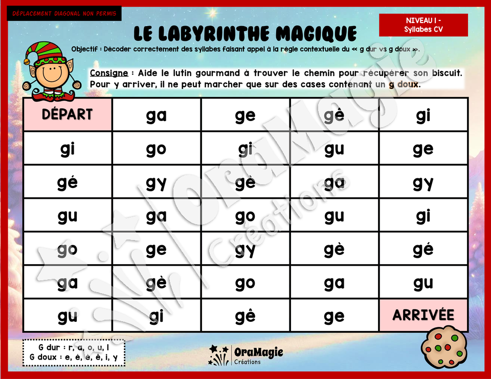 Le labyrinthe magique du g dur vs g doux - Thème Noël