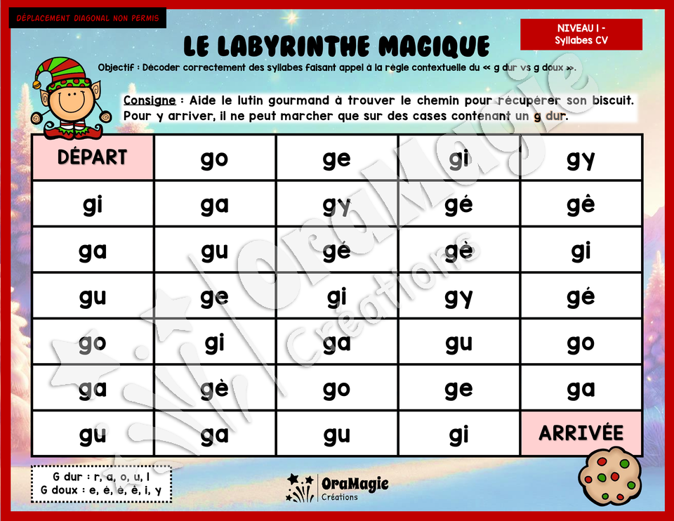 Le labyrinthe magique du g dur vs g doux - Thème Noël