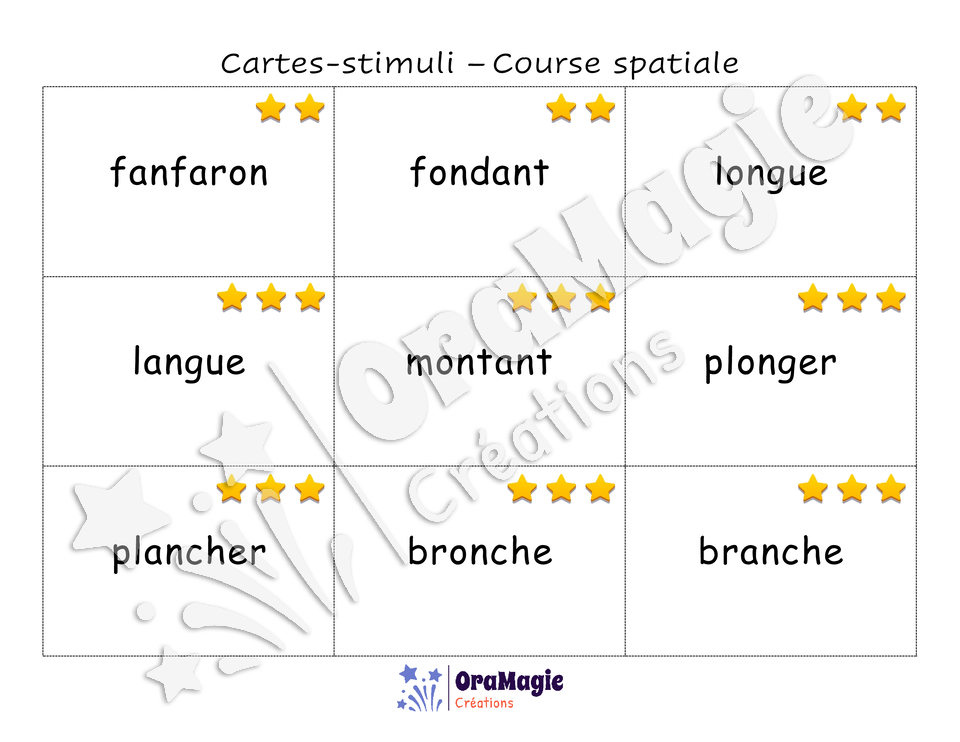 Confusions AN-ON niveau 5 - Course spatiale