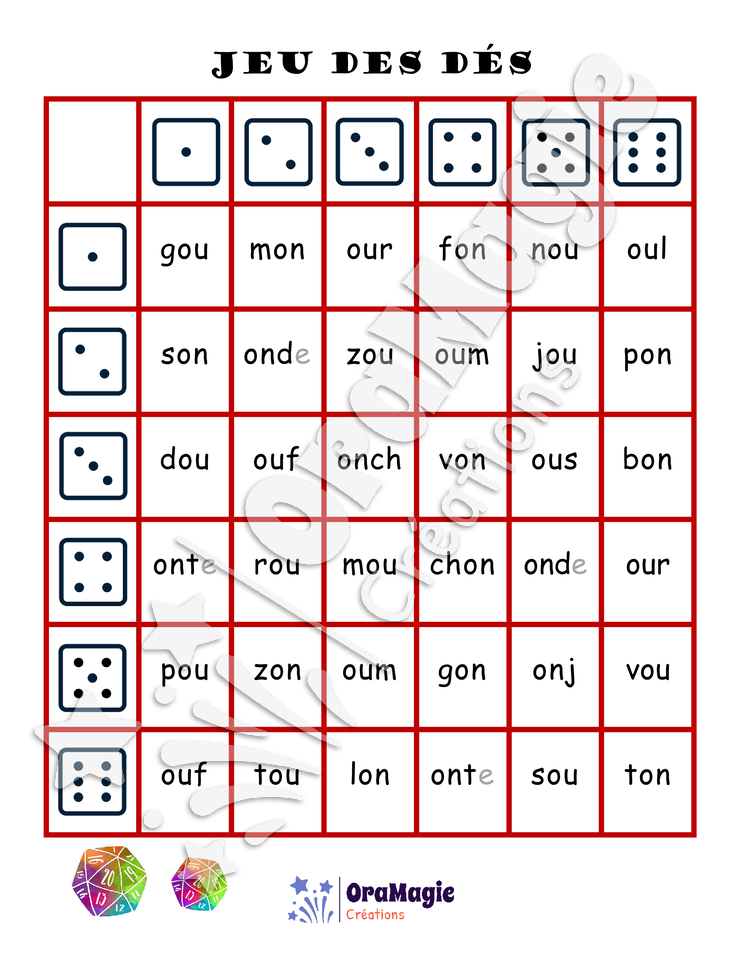 Confusions OU-ON - Niveau 1 - Jeu des dés