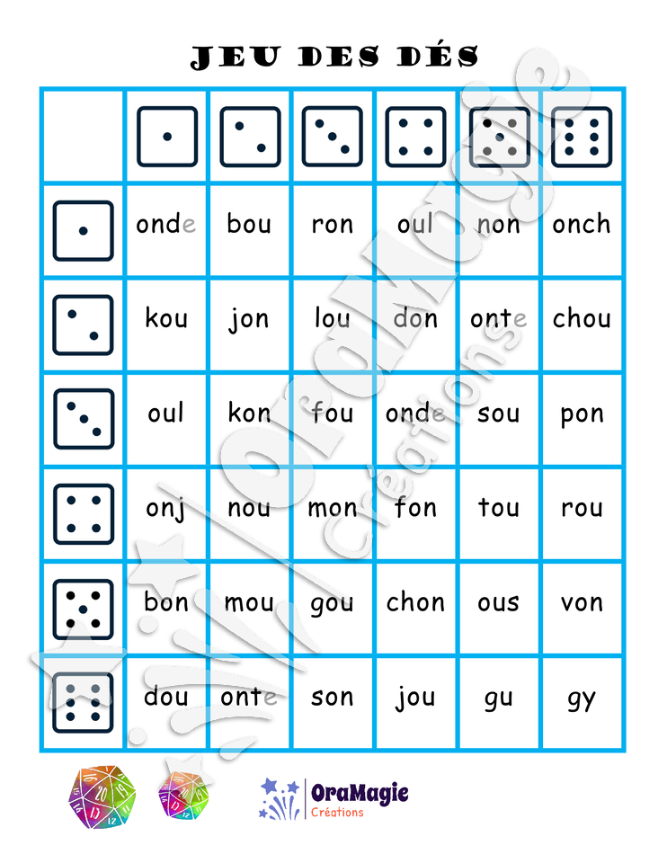 Confusions OU-ON - Niveau 1 - Jeu des dés