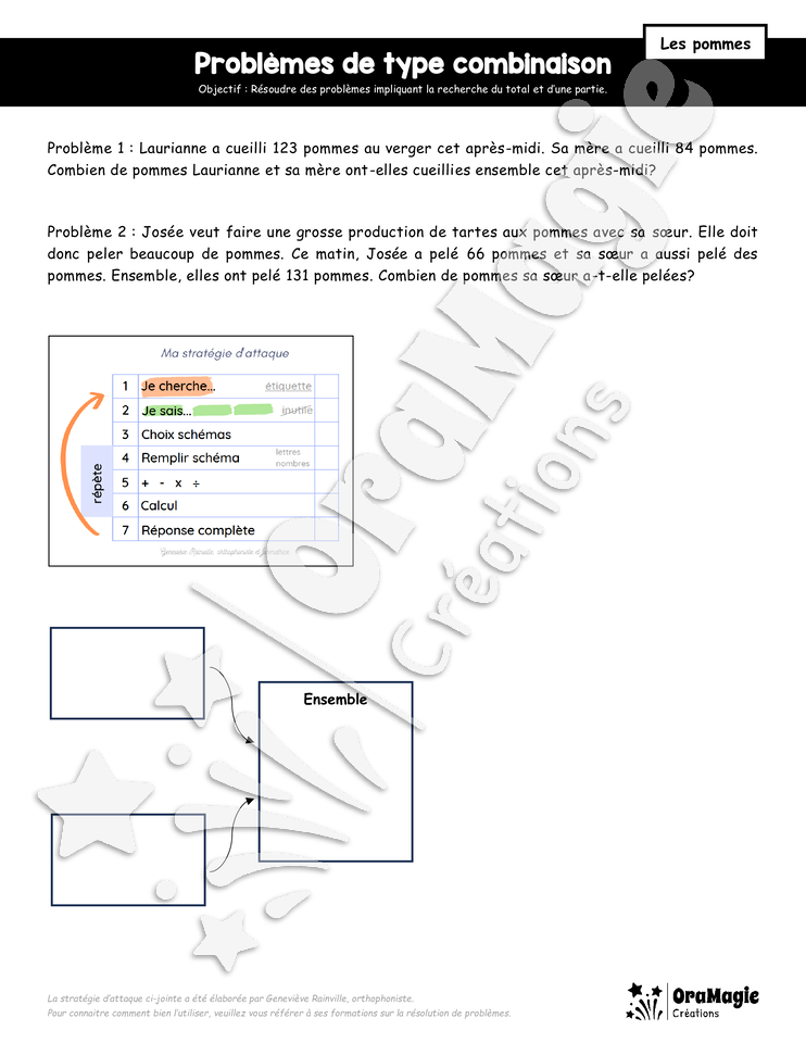 Problèmes de type combinaison - Les pommes - Recherche du tout ou d'une partie - nombres supérieurs à 100.pdf