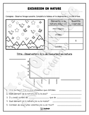 Diagrammes à bandes - 2 exercices NB - 2e - 3$.pdf