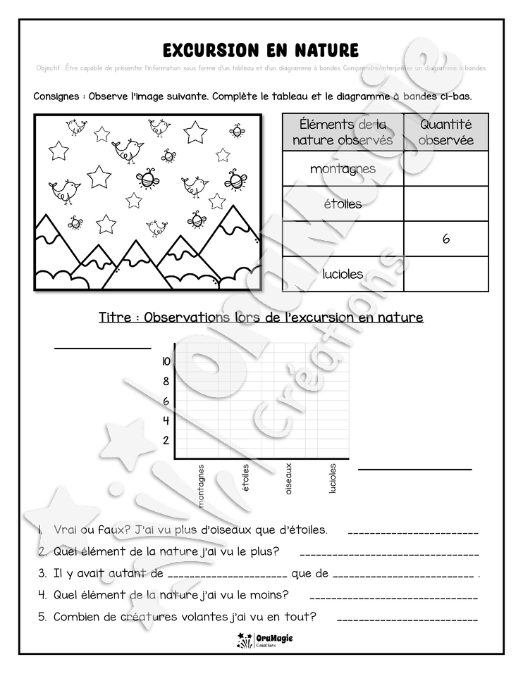 Diagrammes à bandes - 2 exercices NB - 2e - 3$.pdf