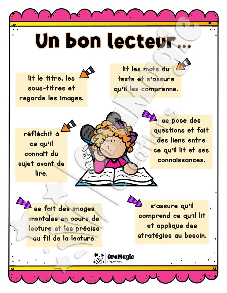Un bon lecteur... - Affiche - 3$.pdf