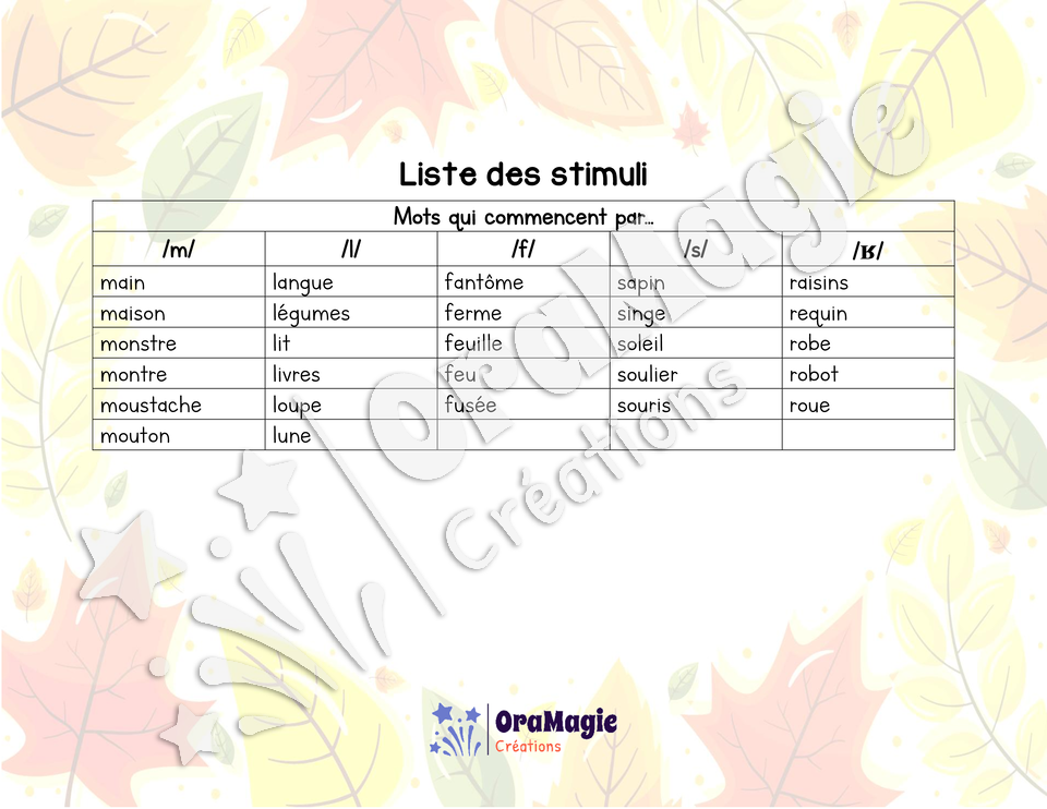 Balade d'automne - Parcours - Identification du phonème initial