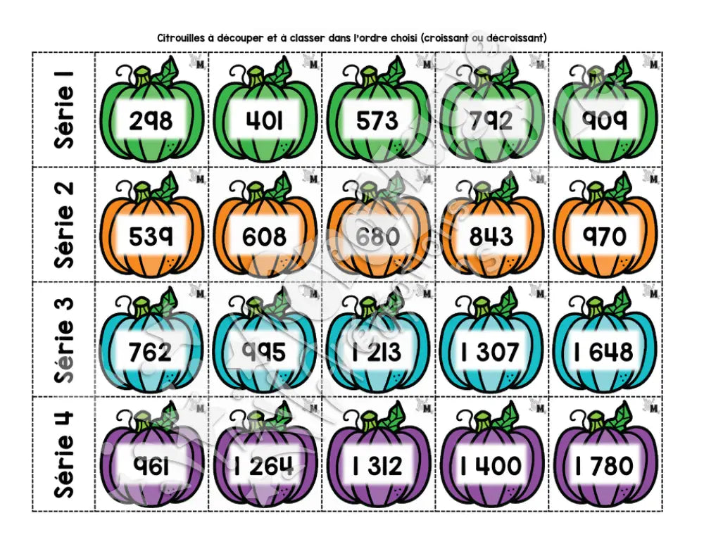 Des citrouilles bien ordonnées - 3e année - Ordre croissant vs décroissant