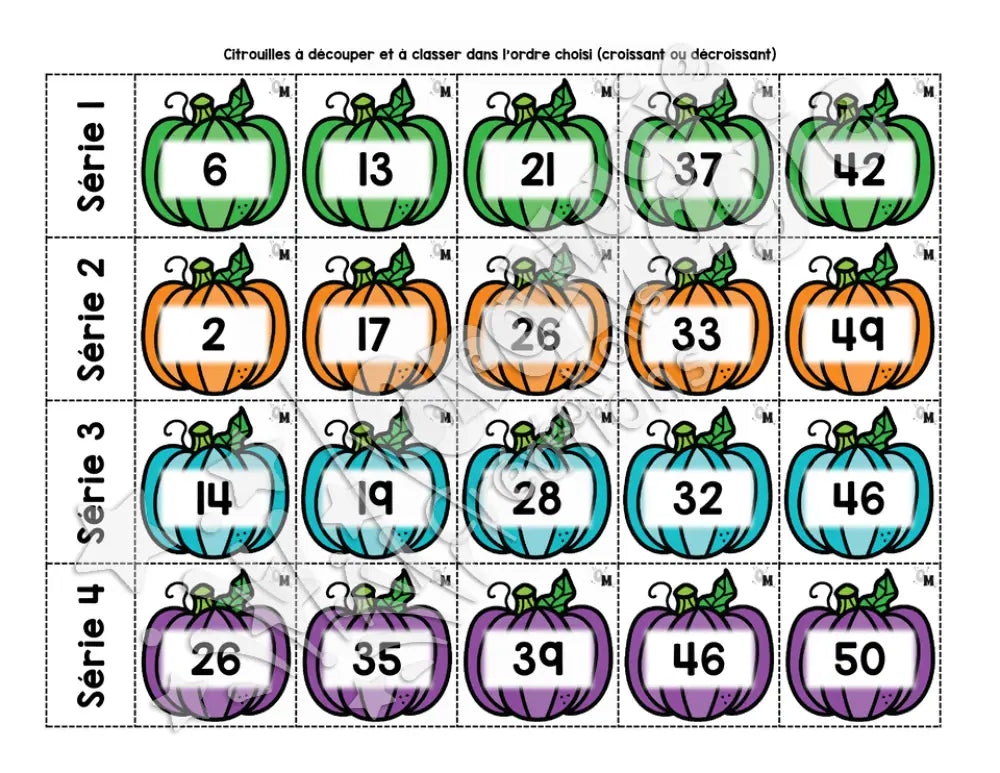 Des citrouilles bien ordonnées - Ordre croissant vs décroissant - 1re année
