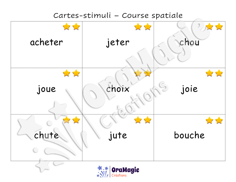 Confusions CH-JJJ - Niveau 5 - Course spatiale