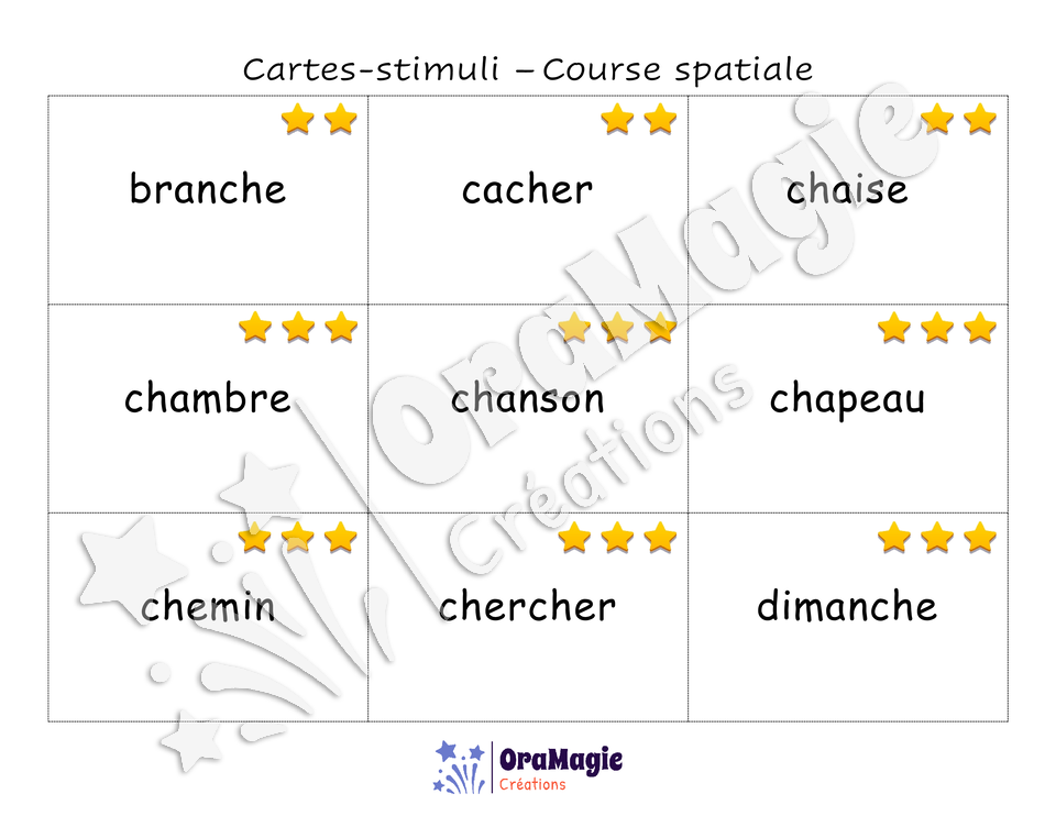 Confusions CH-JJJ - Niveau 5 - Course spatiale