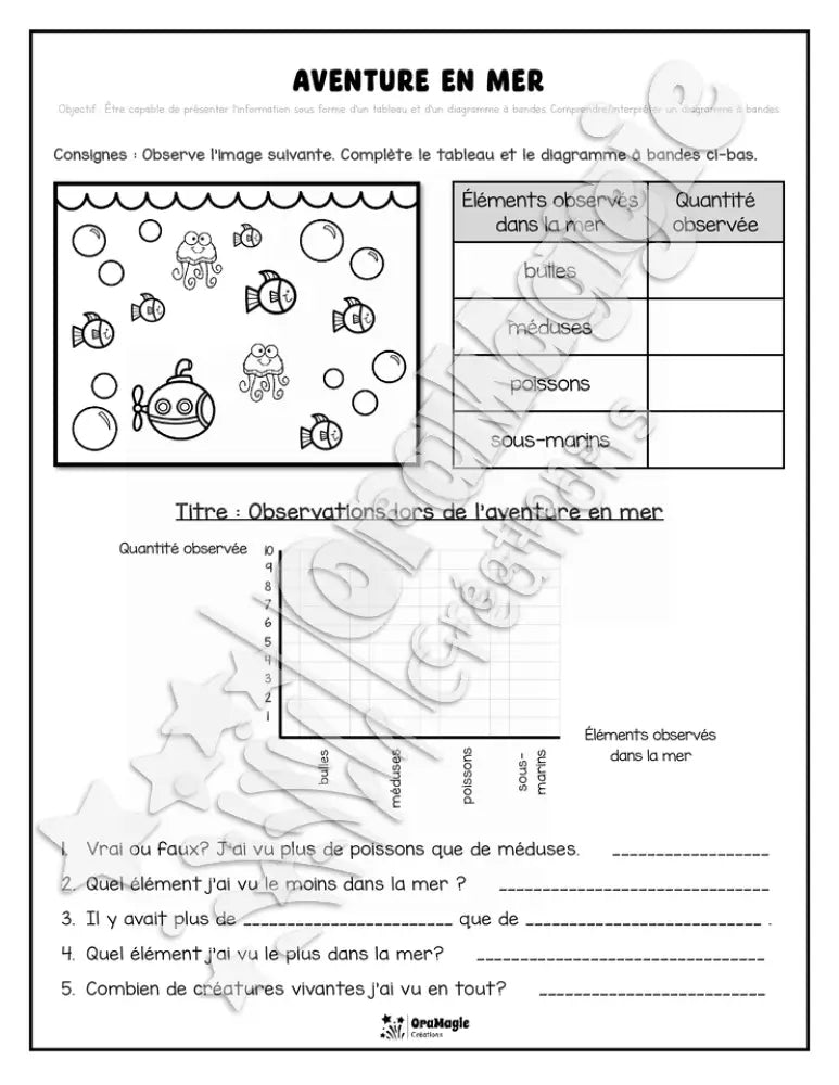 Diagrammes à bandes - 2 exercices NB - 1re
