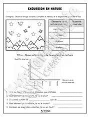 Diagrammes à bandes - 2 exercices NB - 1re - 2$.pdf