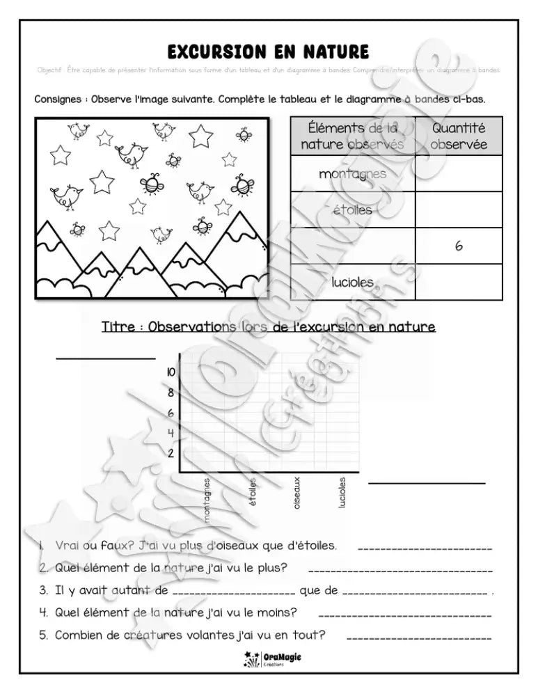 Diagrammes à bandes - 2 exercices NB - 2e - 3$.pdf