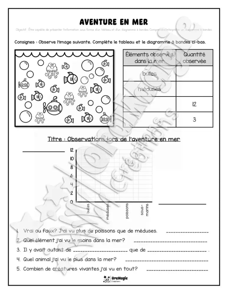 Diagrammes à bandes - 2 exercices NB - 2e