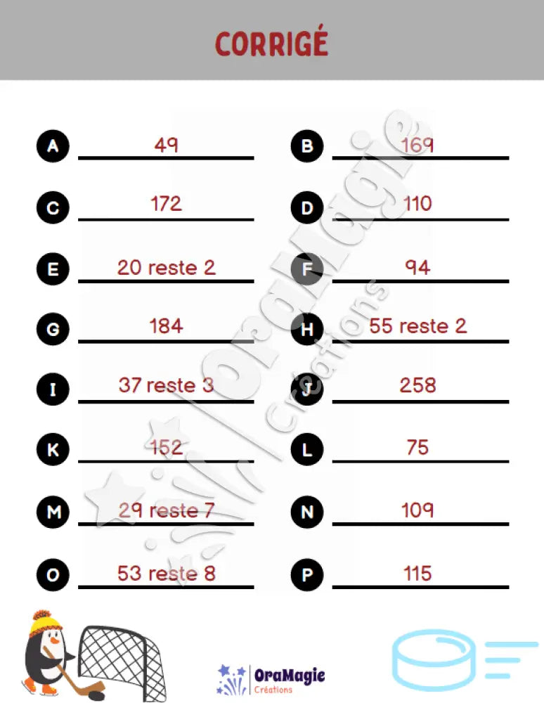 Divisions (3 chiffres par 1 chiffre) Hockey - 3e et 4e années - Produit numérique