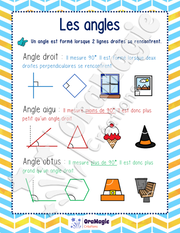 Aide-mémoire - Les angles - 3e et 4e années.pdf