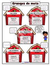 Granges de mots - Classes de mots - 3e et 4e années - 3$ - Couleur et NB dispo.pdf
