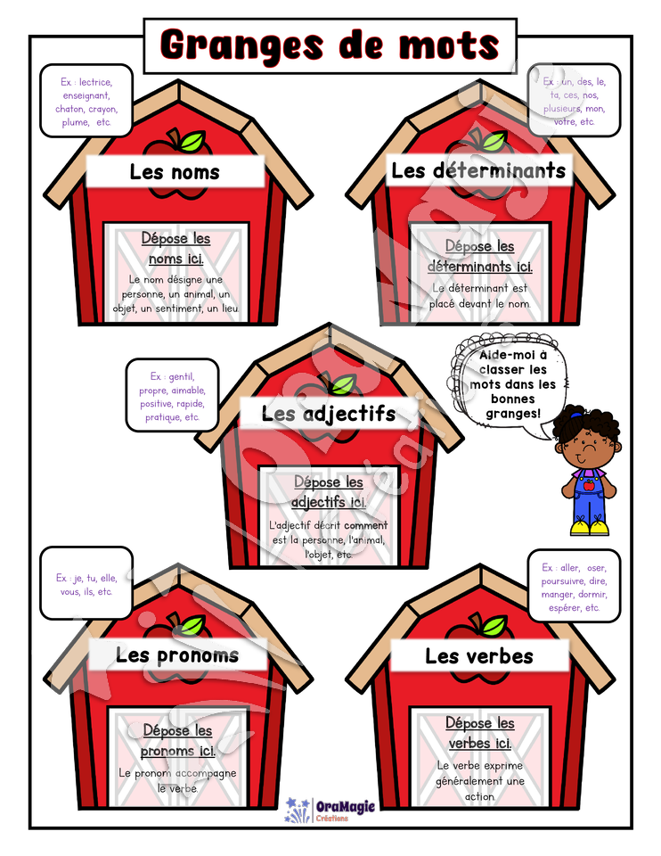Granges de mots - Classes de mots - 3e et 4e années - 3$ - Couleur et NB dispo.pdf