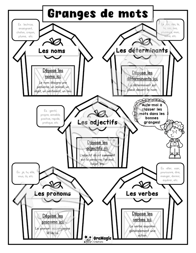 Granges de mots - Classes de mots