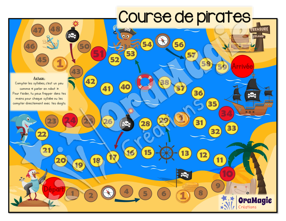 Course de pirates - Segmentation syllabique