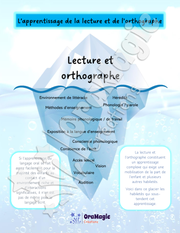 Iceberg de l'apprentissage de la lecture et de l'orthographe.pdf