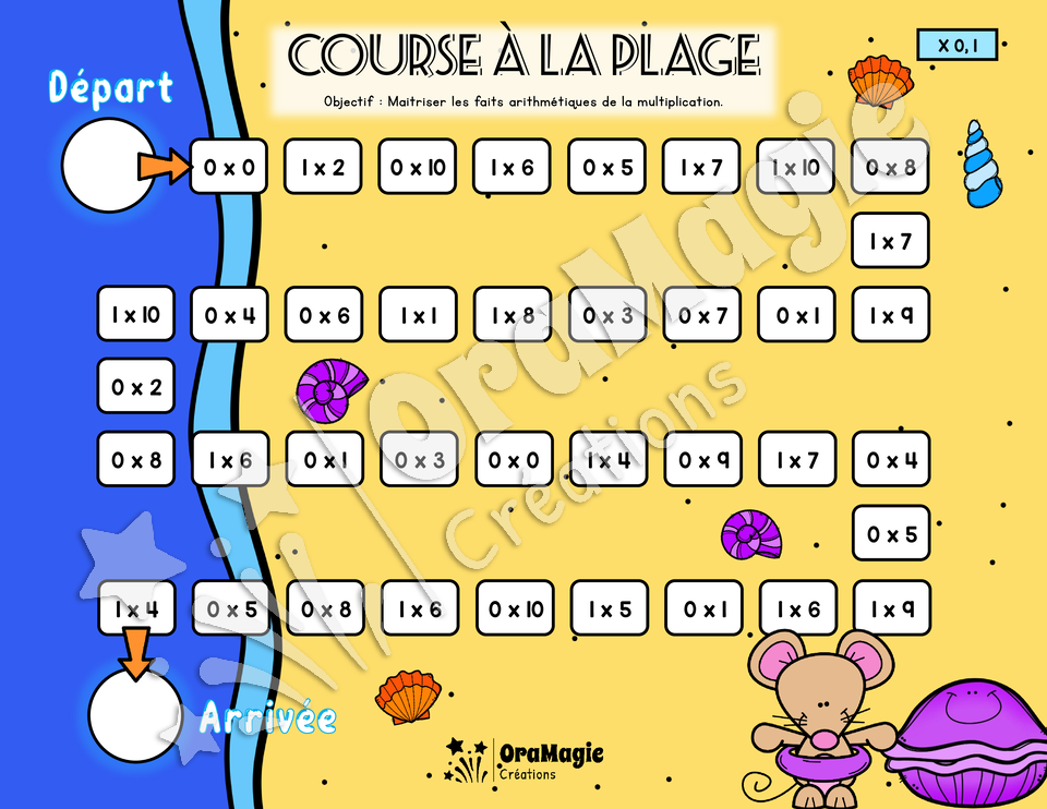 Course à la plage - Atelier sur les multiplications - Tables 0 à 12