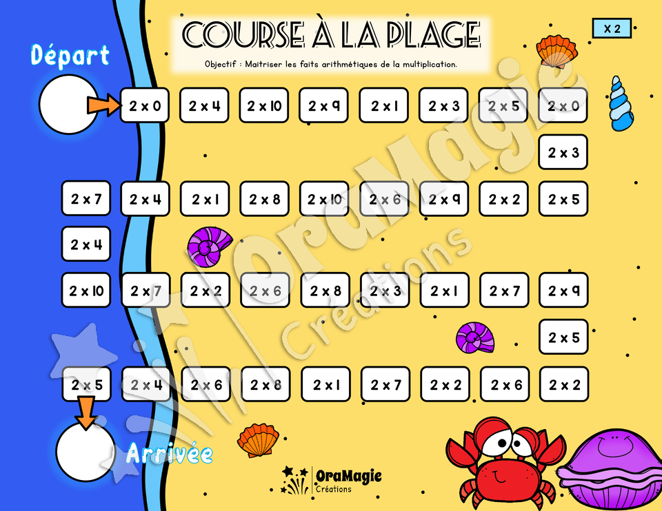 Course à la plage - Atelier sur les multiplications - Tables 0 à 12