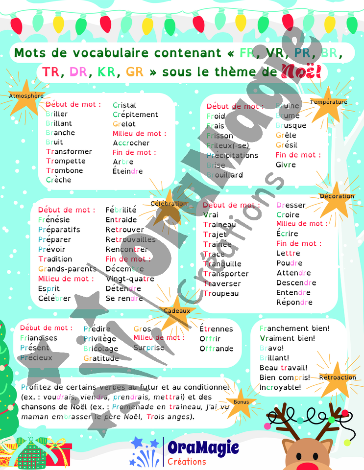 Phono -gr cons. r - Noël.pdf