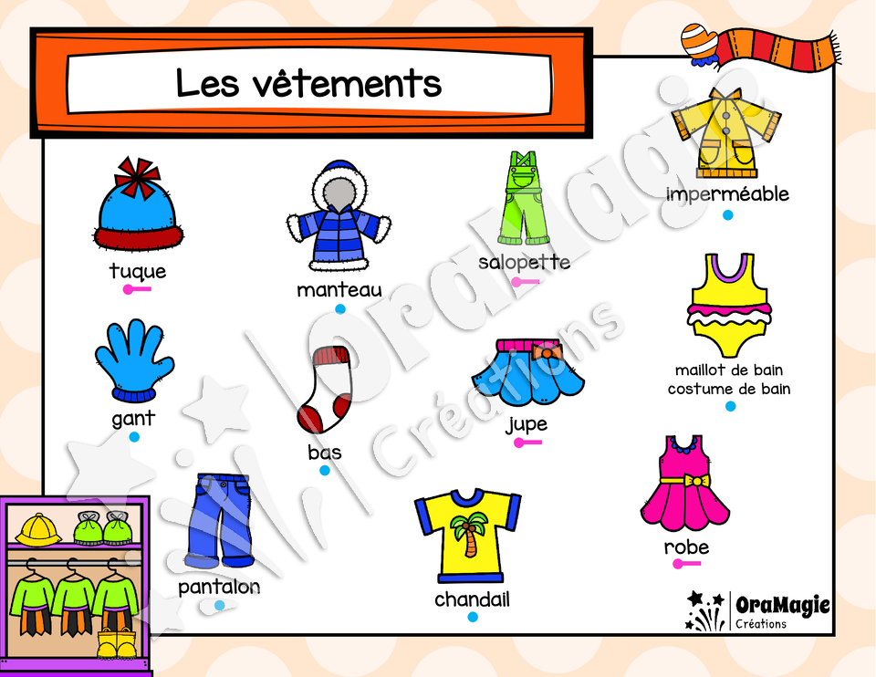 Catégorie en images - Les vêtements