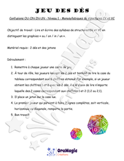 Confusions OU-ON-IN-UN - Niveau 1 - Jeu des dés.pdf