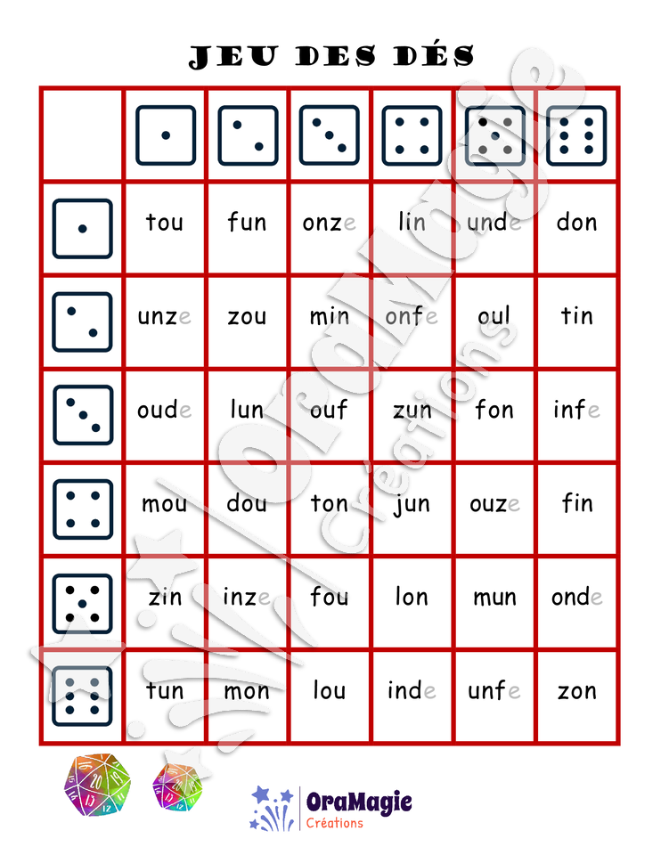 Confusions OU-ON-IN-UN - Niveau 1 - Jeu des dés