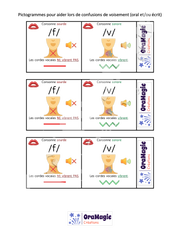 Pictogrammes confusions de voisement oral et-ou écrit.pdf