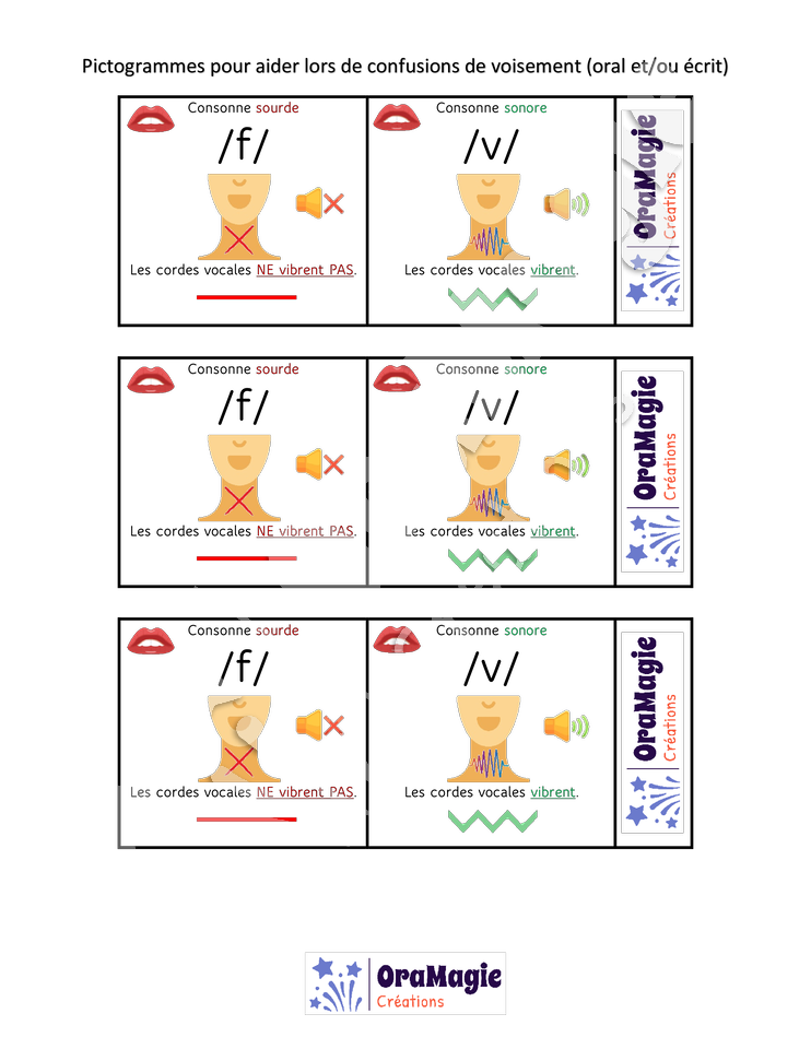 Pictogrammes confusions de voisement oral et-ou écrit.pdf